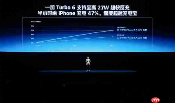 同档最强Turbo手机来了 一加Turbo 6发布:2099元起