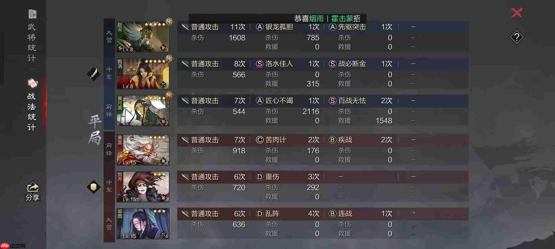 升星系统揭秘：武将战力突破关键