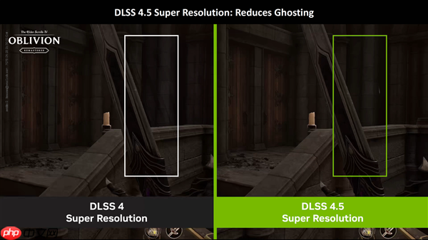 支持所有RTX显卡！ NVIDIA正式发布DLSS 4 .5：提升6倍帧率、画质猛增、覆盖400多款游戏