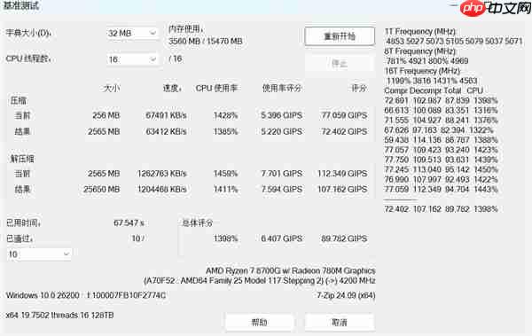 从实测数据看高性价比攒机选i5-14400还是R7-8700G