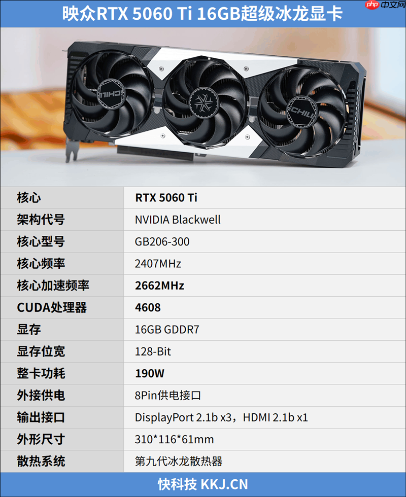 映众RTX 5060 Ti 16GB超级冰龙显卡评测：解锁190W功率 RTX 5060 Ti的最强形态