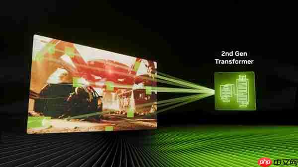 NVIDIA DLSS 4.5和动态6倍帧生成来了 索泰与英伟达邀您一起GeForceON！