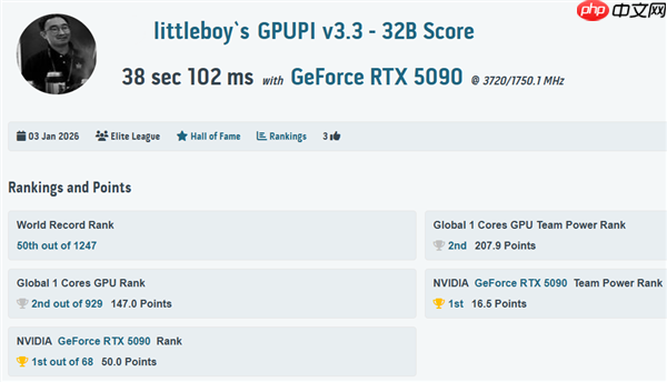 传奇归来！MSI 微星科技于 CES 2026 发布GeForce RTX 5090 32G LIGHTNING Z 闪电