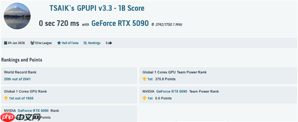 传奇归来！MSI 微星科技于 CES 2026 发布GeForce RTX 5090 32G LIGHTNING Z 闪电