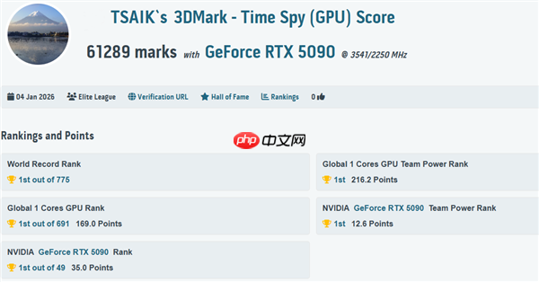 传奇归来！MSI 微星科技于 CES 2026 发布GeForce RTX 5090 32G LIGHTNING Z 闪电