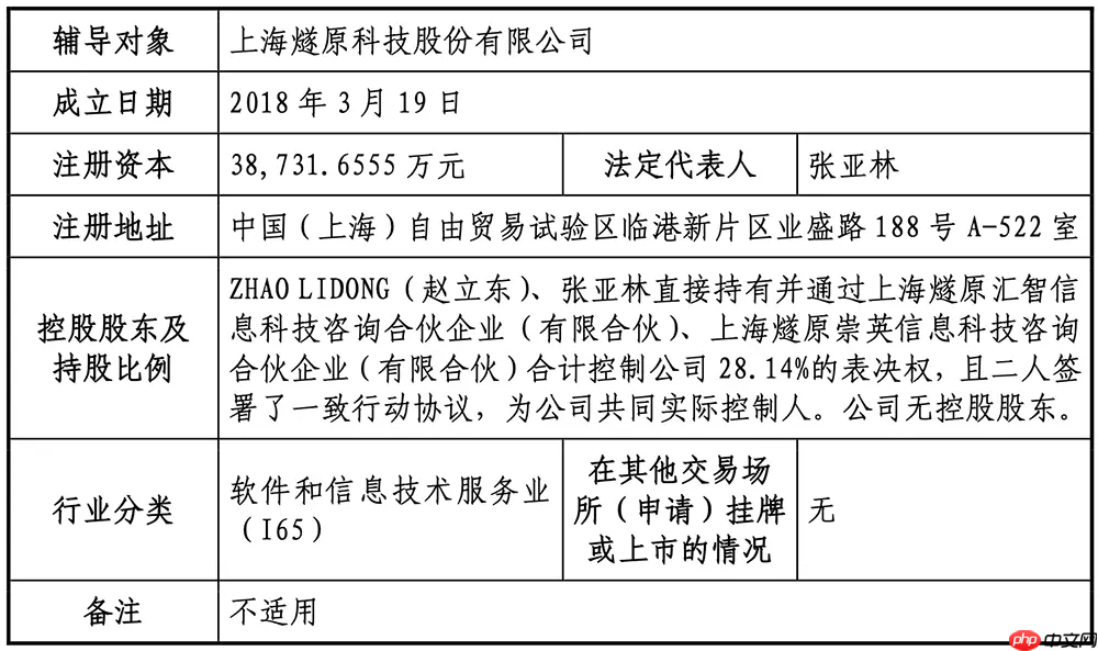 上海 AI 芯片企业燧原科技完成 IPO 辅导，预计将申报科创板 IPO