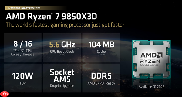 AMD锐龙7 9850X3D正式发布：频率飙升400MHz 功耗完全不变