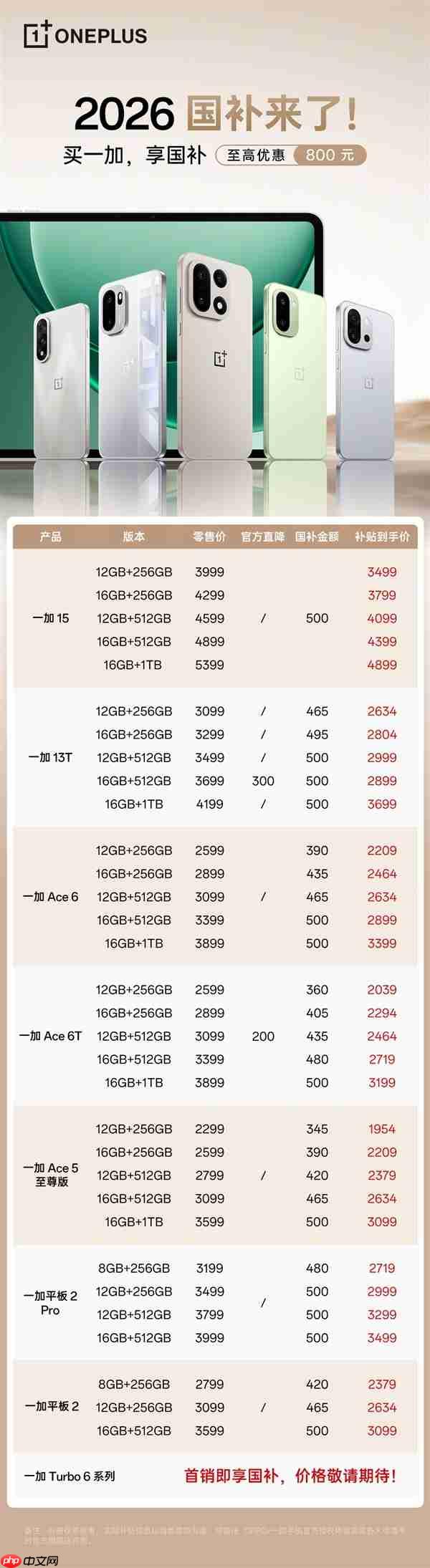 一加Turbo 6系列样机已到店展出:1月8日发布 首发就支持国补