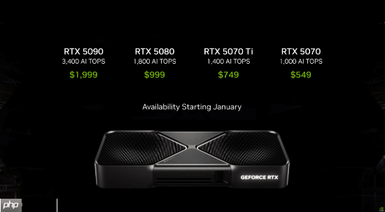 曝显卡价格即将上涨：RTX 5090将飙升至5000美元
