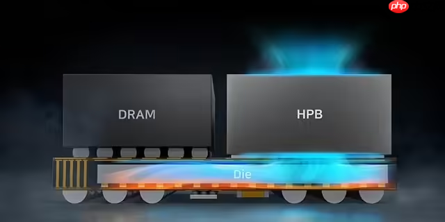 三星为SoC“降温”再出新招 将SoC与内存并排放置