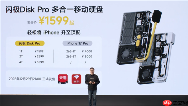 1599元起！闪极发布首款多合一移动硬盘闪盘Pro：最高1000MB/s、自带拓展坞