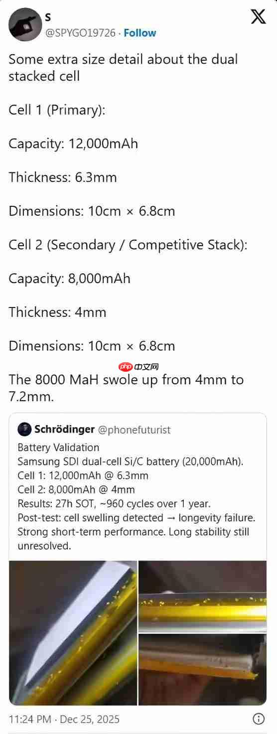 20000mAh硅碳电池！三星短期很难量产