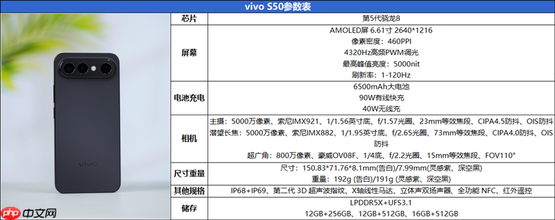稳步迭代，全面超越：vivo S50 Pro mini 评测：小直屏旗舰的进化标杆