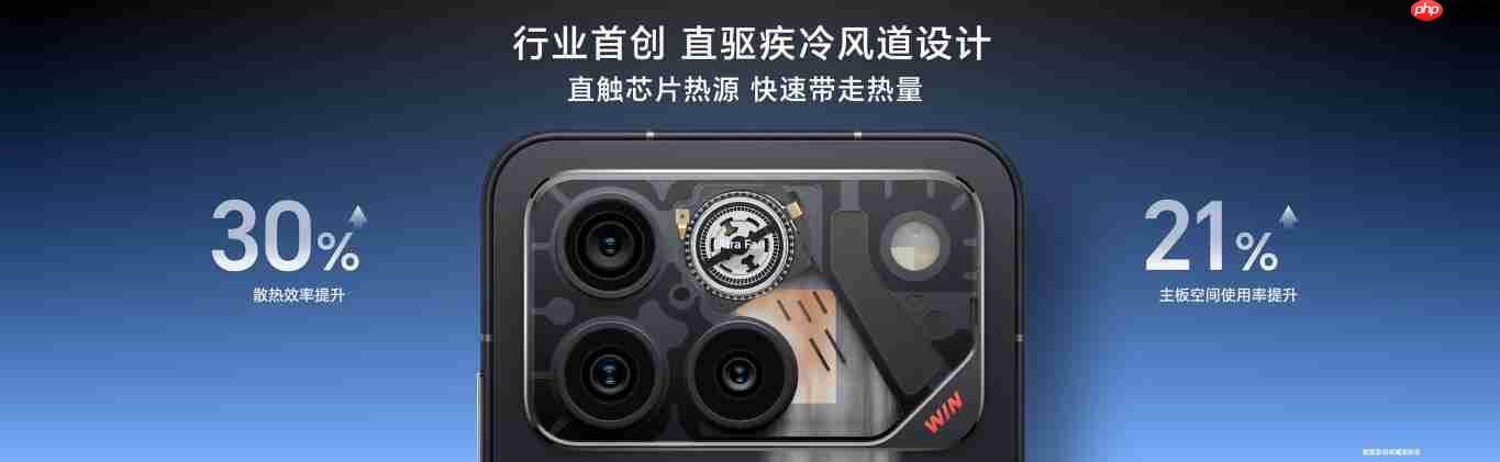 荣耀WIN系列正式发布：10000mAh超大电池+风冷散热！2599元起！