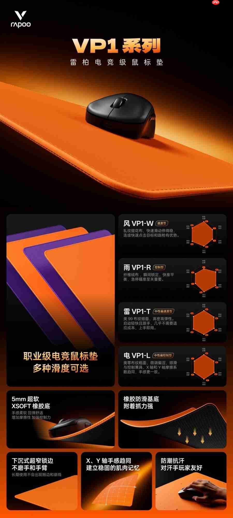四种表面精准适配，雷柏职业电竞级鼠标垫VP1系列（代号风雨雷电）发布