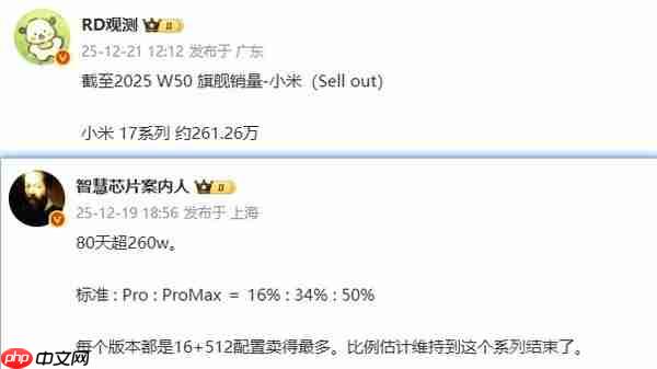 小米17系列销量被曝已超260万台 Pro Max占半壁江山