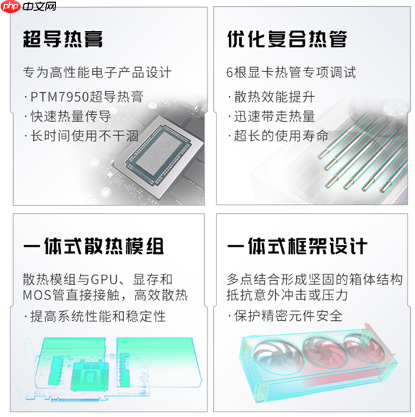 氮动双色可选！蓝宝石RX9070XT Phontom Link 显卡上市！