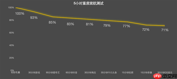 学生党必备！OPPO Pad Air5柔光版上手：把学习这件事变轻松了