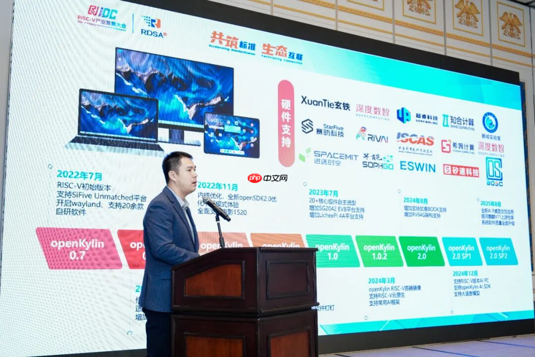 openKylin 社区 2025 年 11 月运营报告