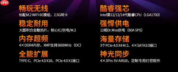 昂达推出Intel Z790主板新品：四槽DDR4内存、售价779元