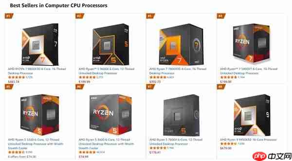 DDR5暴涨：AMD AM4 CPU销量突然大增！锐龙5 3600甚至卖到第六
