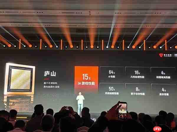 光追性能暴涨50倍 摩尔线程：图形将是公司强势领域