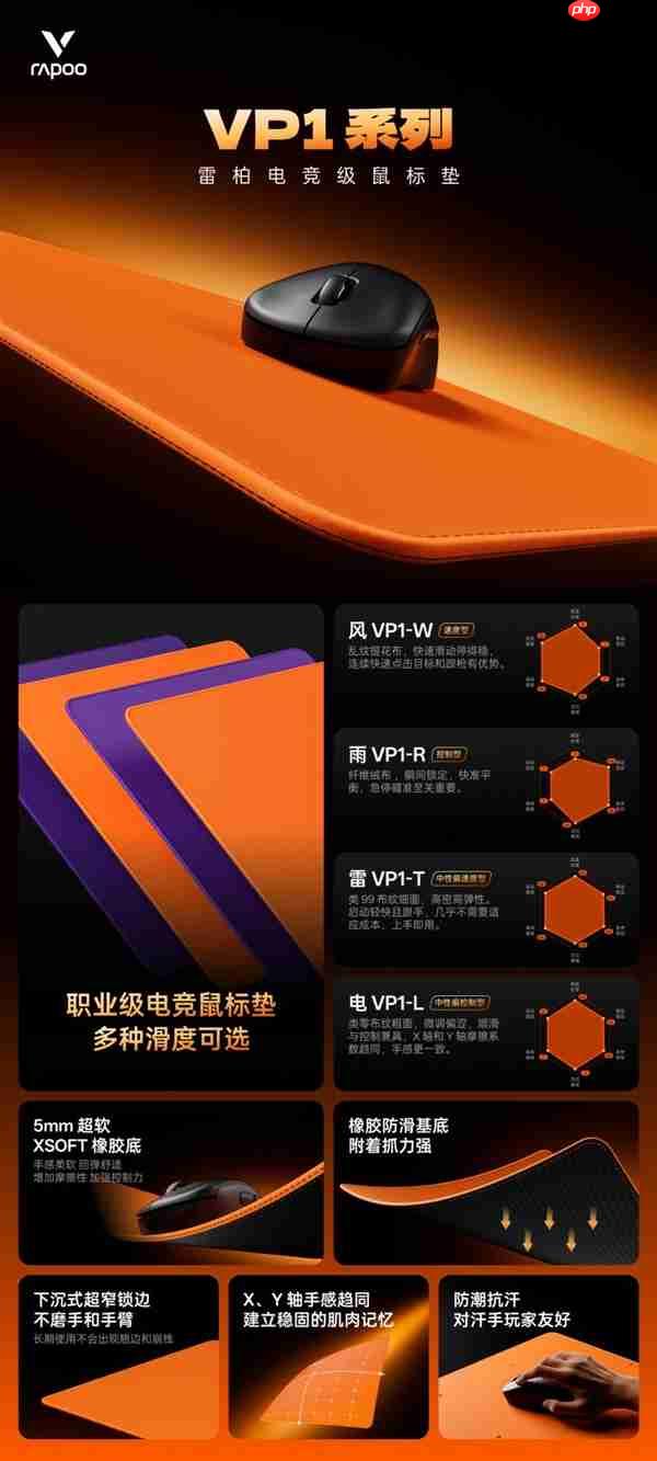 四种表面精准适配 雷柏职业电竞级鼠标垫VP1系列（代号风雨雷电）发布