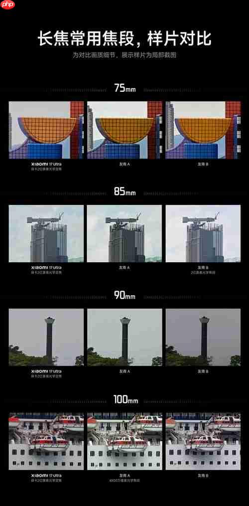 小米17 Ultra长焦对比友商！地表最强手机长焦来了