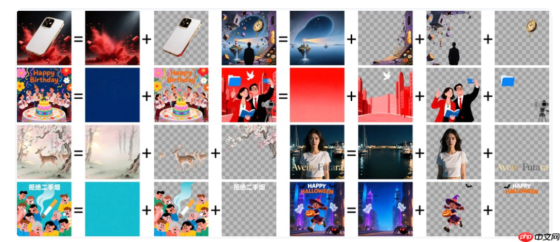 阿里开源分层图像编辑模型 Qwen-Image-Layered