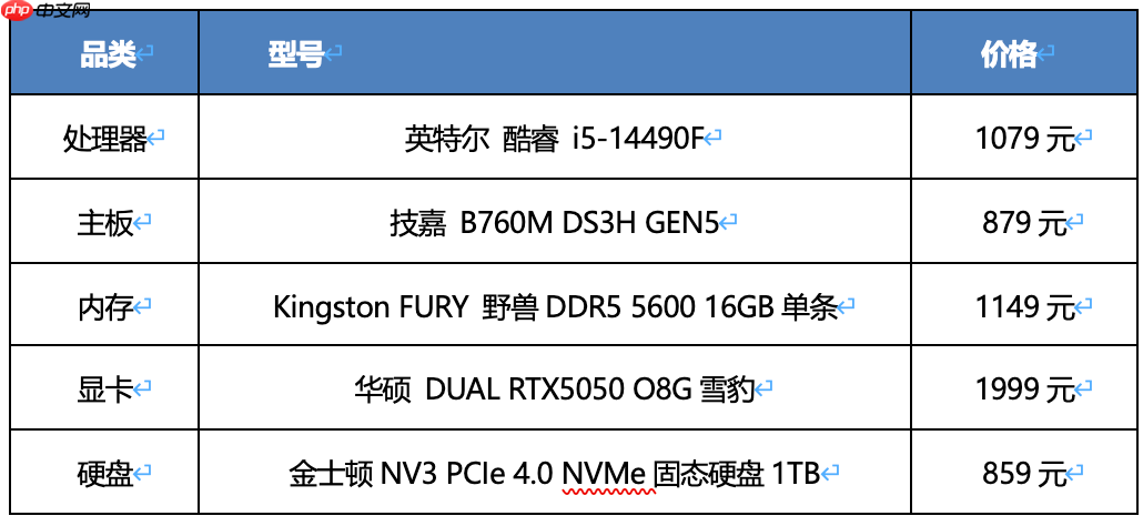 打造高效视频工作室 12月电脑装机配置推荐