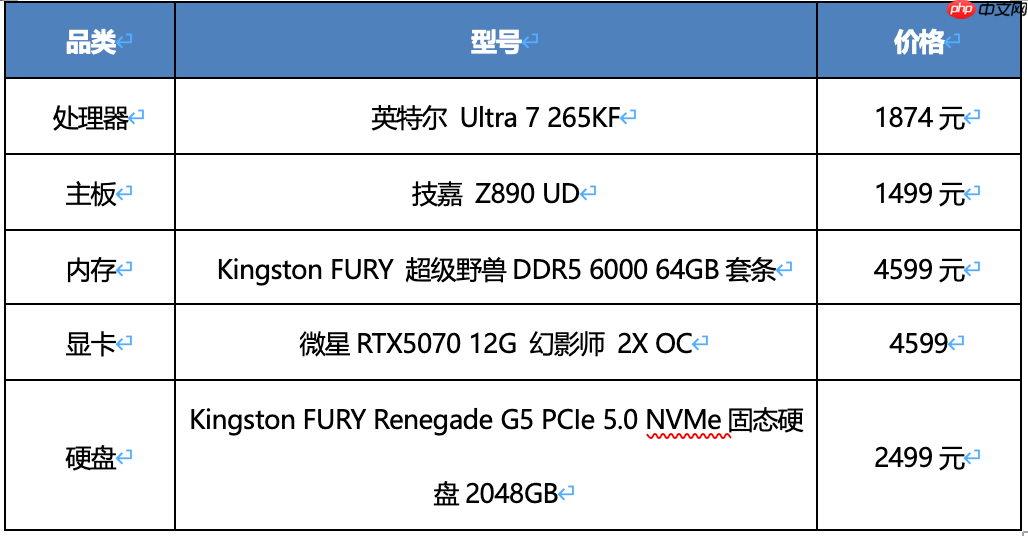 打造高效视频工作室 12月电脑装机配置推荐