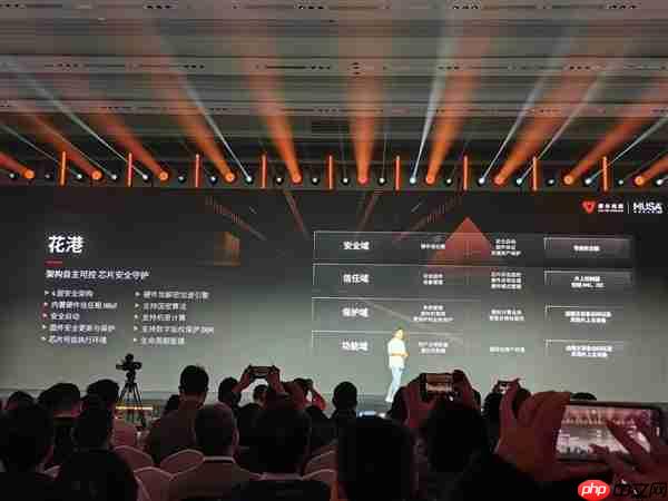 摩尔线程新一代MUSA架构“花港”发布：全新指令集！能效提升10倍