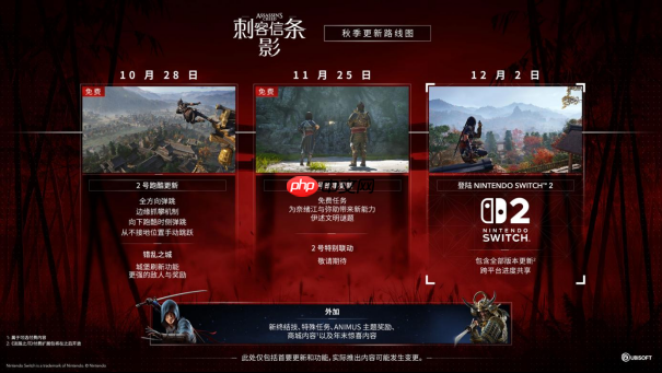 《刺客信条：影》冬促新史低，1.1.7版本更新主角终结技