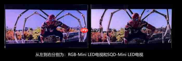架构革命破局！RGB-MiniLED电视碾压传统显示技术的核心密码