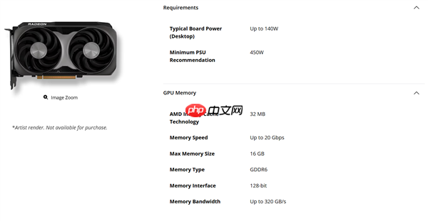 意想不到！AMD突然发布RX 9060 XT LP显卡：降至140W功耗