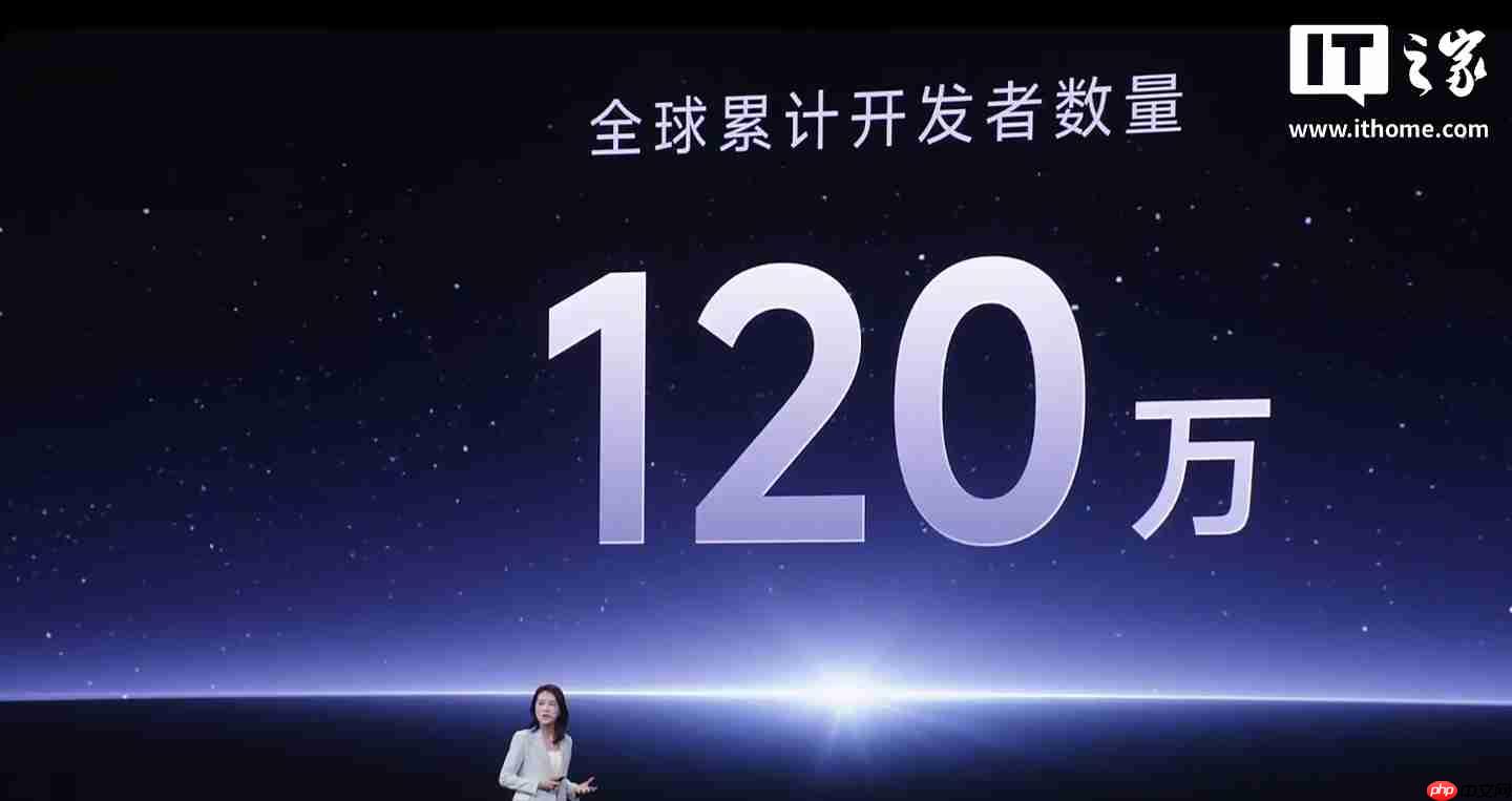 小米生态全球累计开发者达 120 万，海外月活用户 5.5 亿