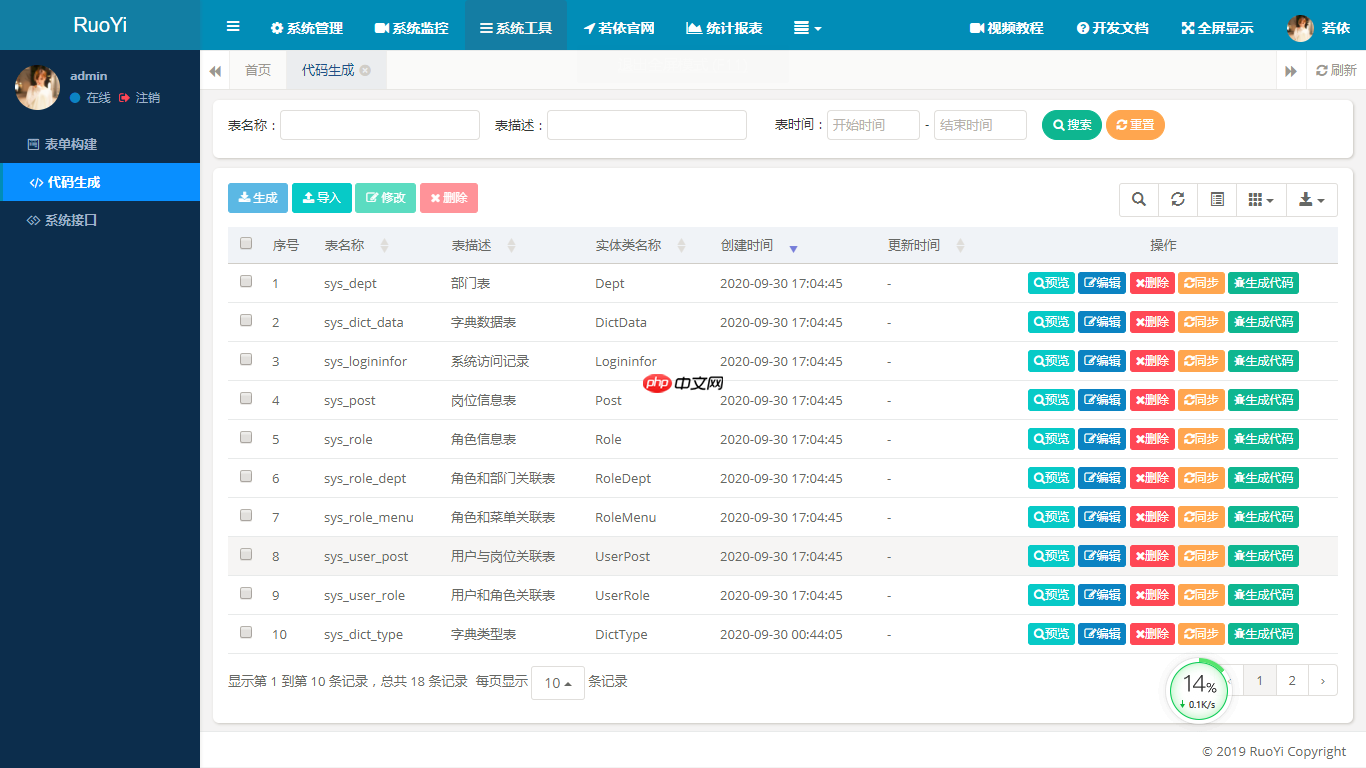 RuoYi 4.8.2 发布，更多细节优化