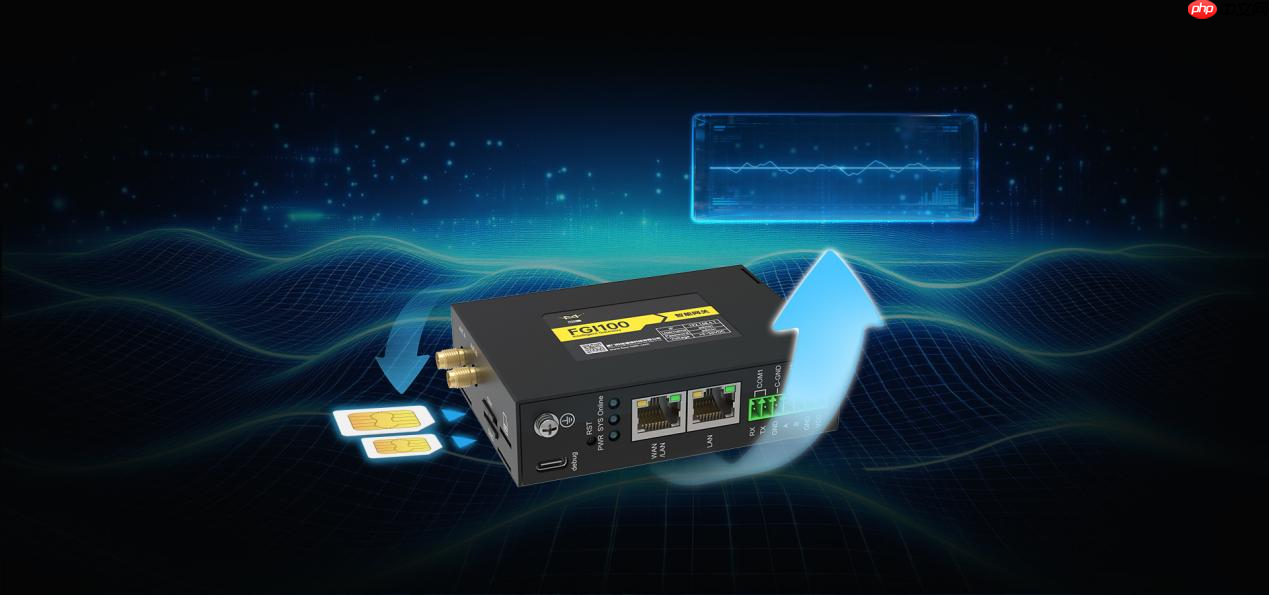 新品|四信低成本ARM边缘网关上市！百种协议归一，远程运维零距离