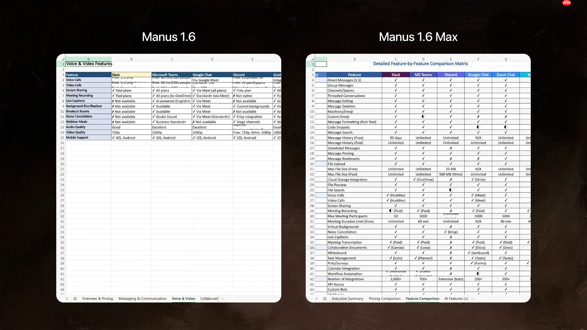 Manus 1.6 发布：Max 性能、移动开发和 Design View