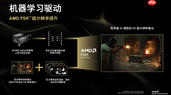 性能平均提升3.5倍！AMD正式发布FSR Redstone：支持百余款游戏