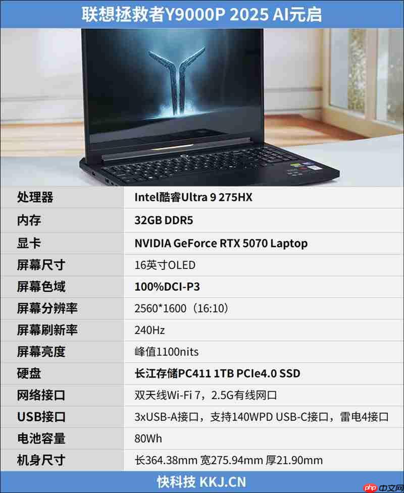 联想拯救者Y9000P笔记本评测：3A游戏无压力 特殊时刻长江存储更值得信赖