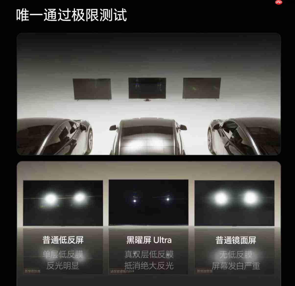 三年前3米不敢想100寸，现在随便装？揭秘背后3大技术革命