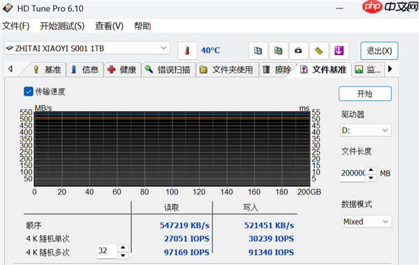 致态小翼S001固态硬盘上手：老机型升级效果立竿见影