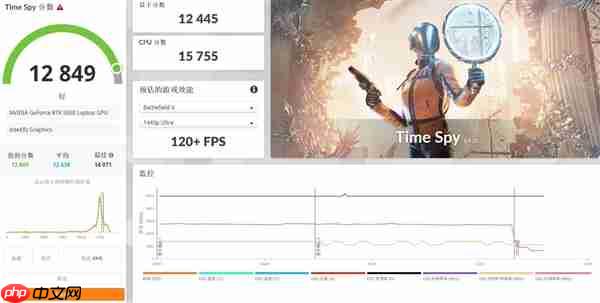 同配置比别家便宜1000块！体验机械革命耀世16 Ultra