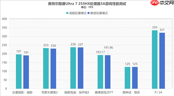 同配置比别家便宜1000块！体验机械革命耀世16 Ultra