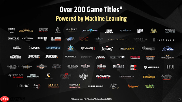 AMD FSR史上最大更新！Redstone正式发布：支持200+游戏