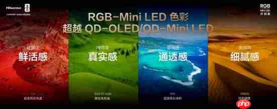 50分钟硬核科普！人民日报为海信RGB-Mini LED电视打call：这创新很中国