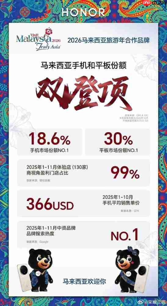 王班：荣耀手机中东非洲地区2025年发货量超1000万台