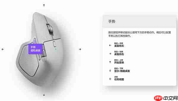 办公鼠标里的新王者！罗技MX Master 4上手
