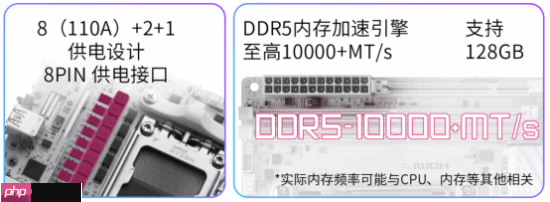 迷你性能党的终极选择！微星银色MPG X870I EDGE TI EVO WIFI刀锋 钛主板上市